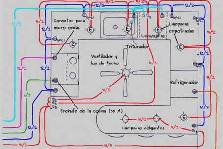 Destornillador buscapolos  Instalación electrica, Diagrama de instalacion  electrica, Electricidad